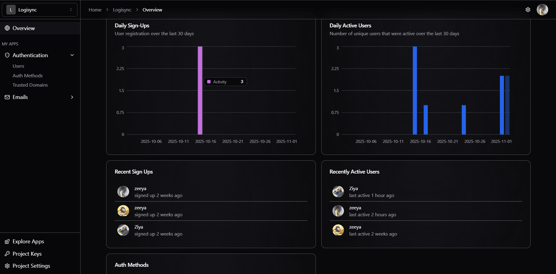Stack Auth Screenshot